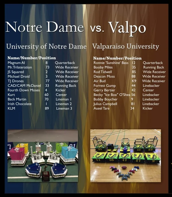 Notre Dame and Valpo electric football team lineups with player lists and team model photos at the bottom.