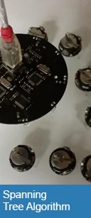 A circuit board connected by a cable, surrounded by small electronic components, with text: "Spanning Tree Algorithm Research.