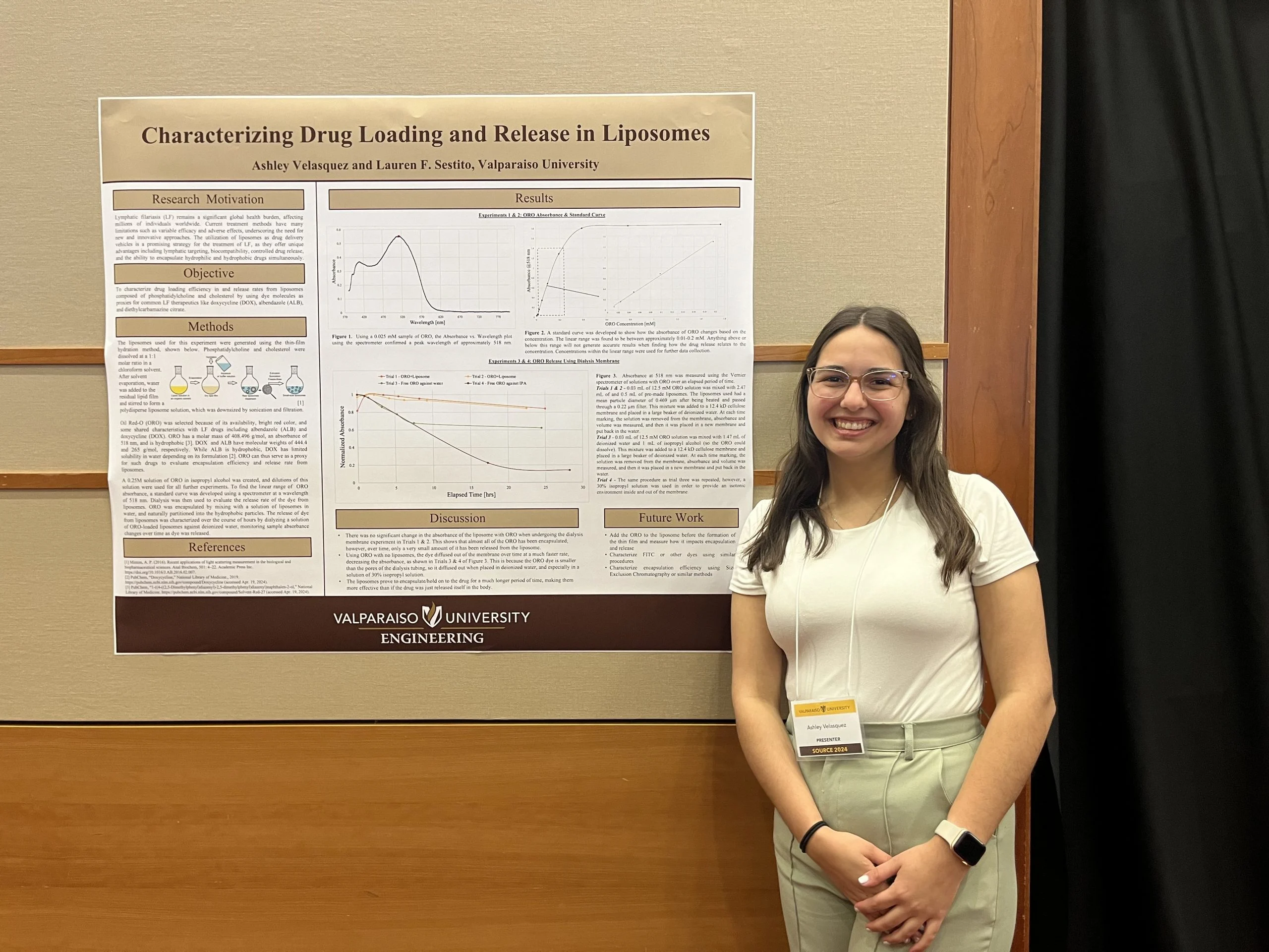 Ashley Velasquez, a bioengineering student, stands smiling by a research poster on drug loading in liposomes at a university event.